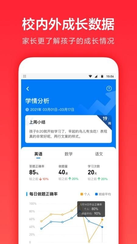 家长通图5