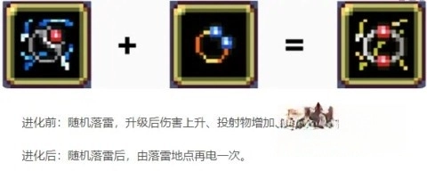 吸血鬼幸存者全人物解锁(1)