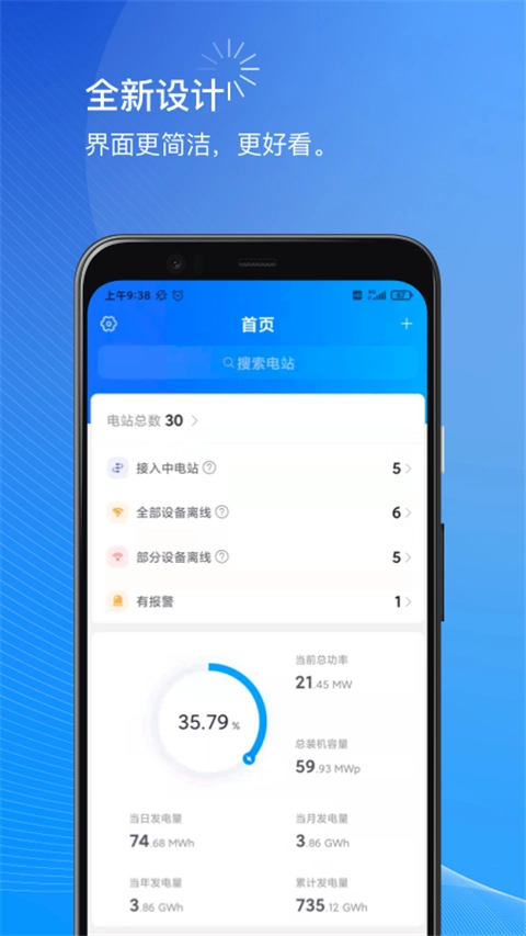 小麦智电商家版图3