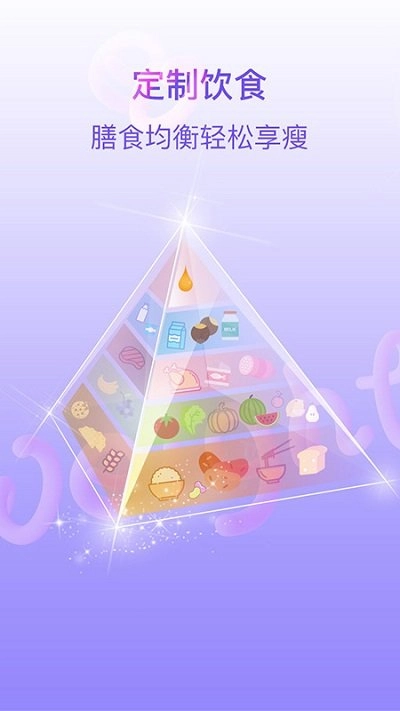 多锐减肥软件图1