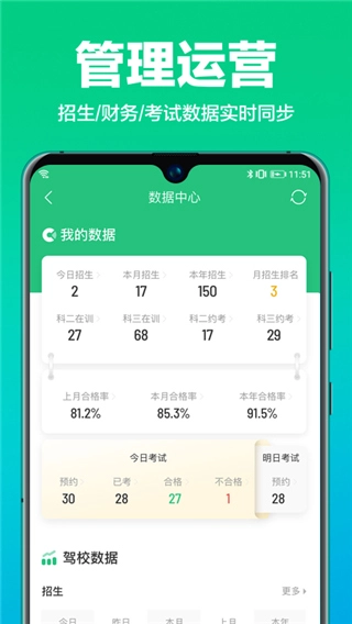 驾校通图2