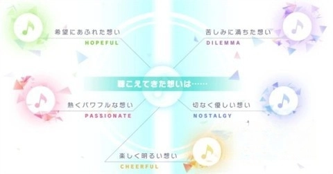 世界计划日服(2)