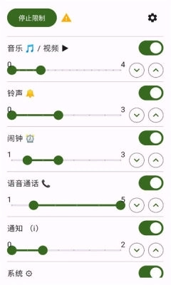 音量限制器 3
