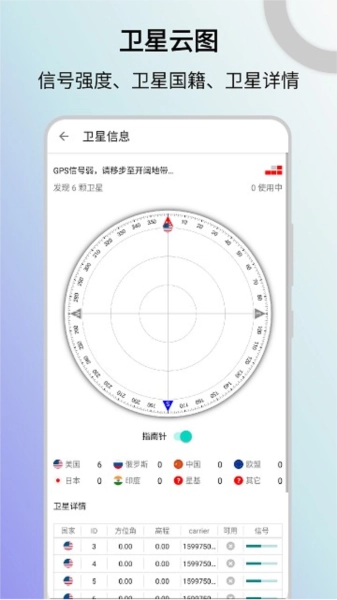信号检测仪2