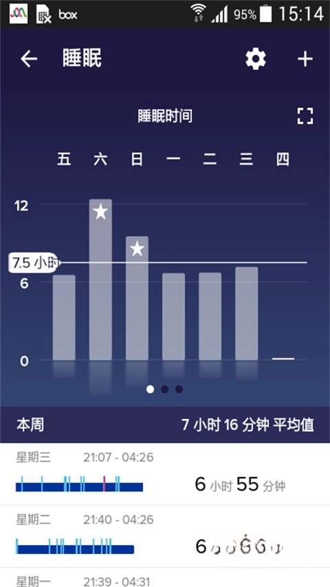 fitbit智能手表截圖2