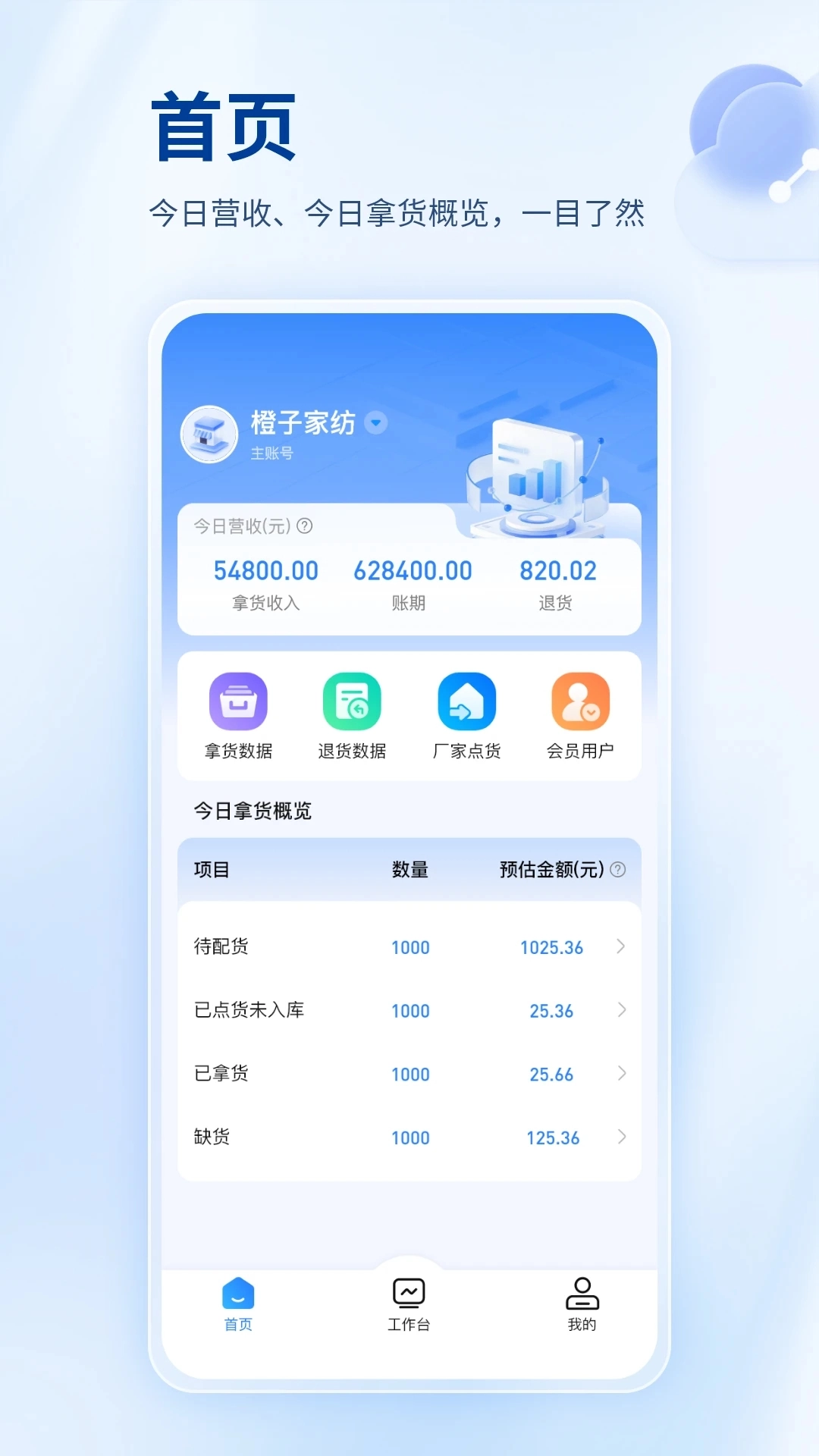 找源头商家版图3