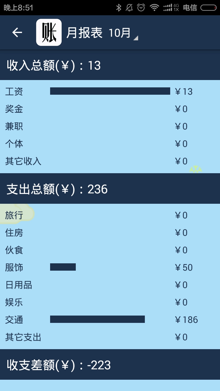 简易家庭记账本