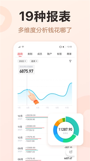 挖财记账最新版图1