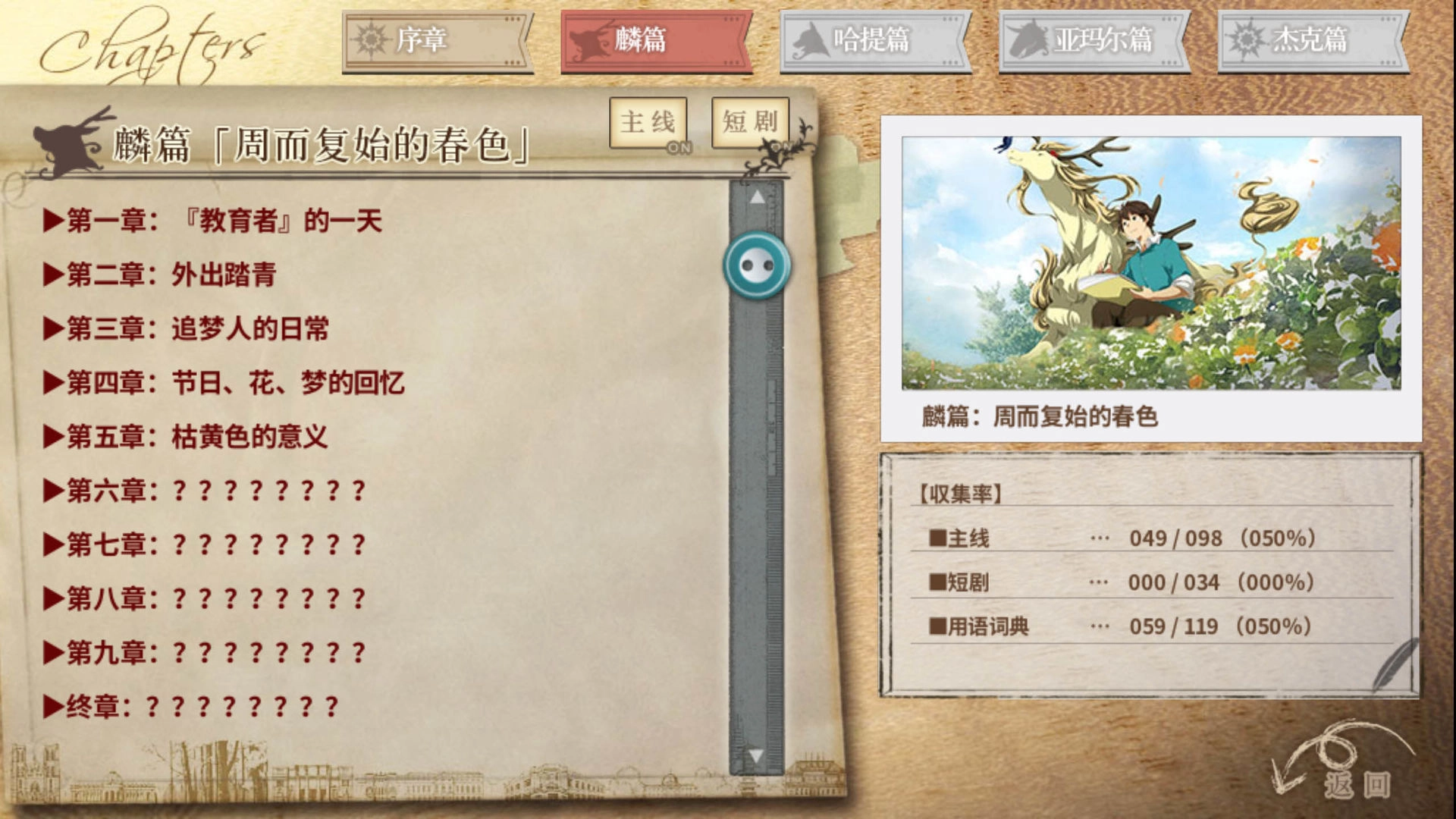 丰裕之角游戏图2