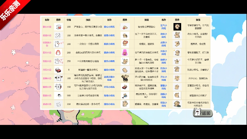 植物大战僵尸线条小狗版图1