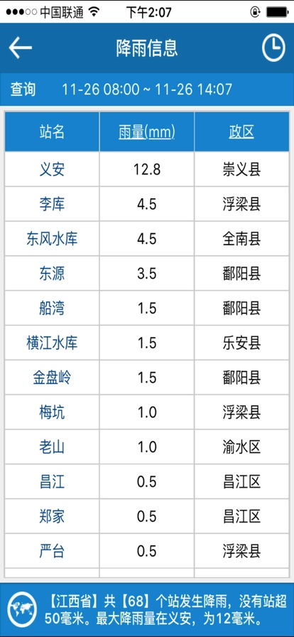 赣水通手机版图2