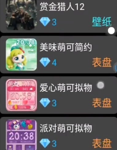 子腾表盘市场图2