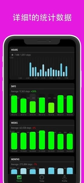 activitytracker手环软件