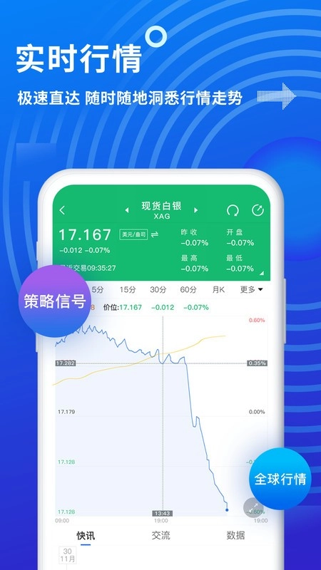 金投网手机版