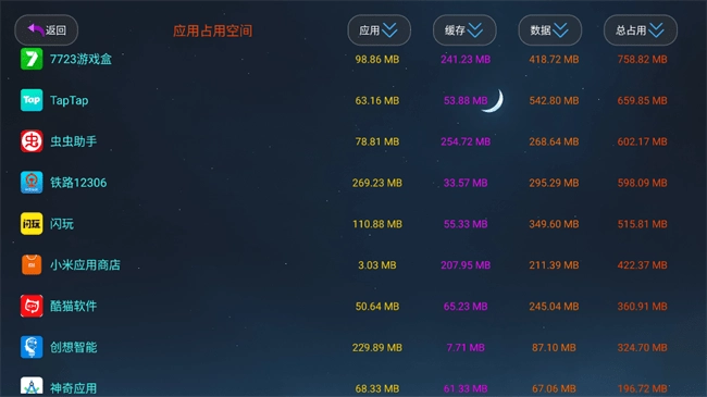 应用管家车机版图4