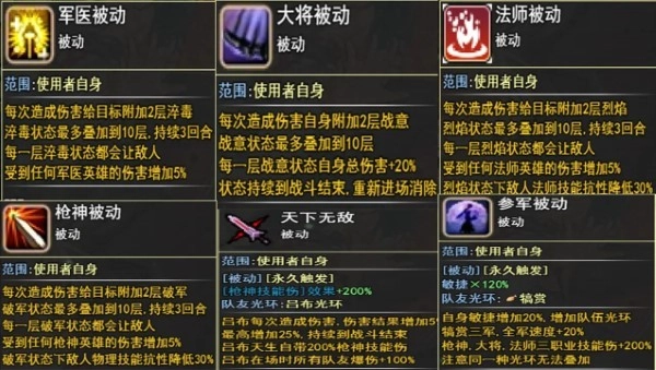 三国传说终结游戏图1