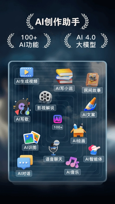 aigo软件图3