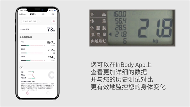 inbody使用方法