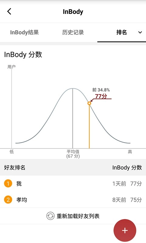 inbody体测仪软件截图4