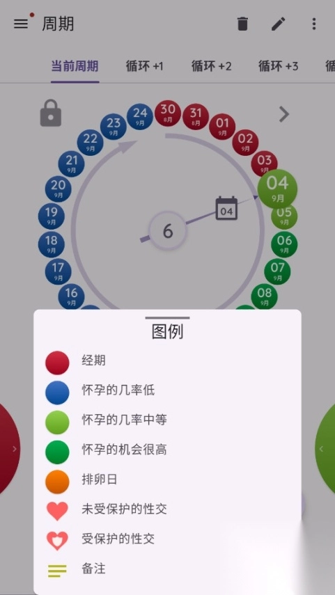 OvTracker排卵追踪器