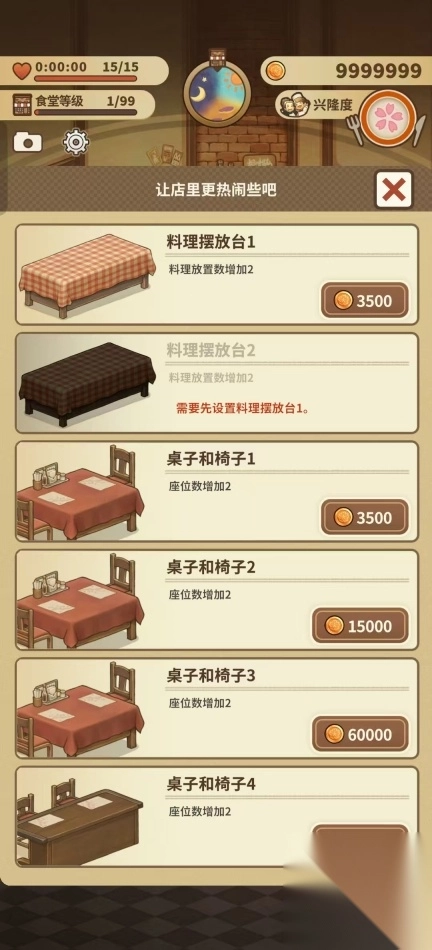 众多回忆的西餐厅图3