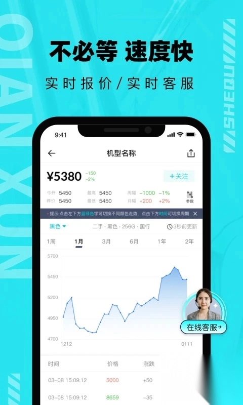 千循二手平台安卓版截图3