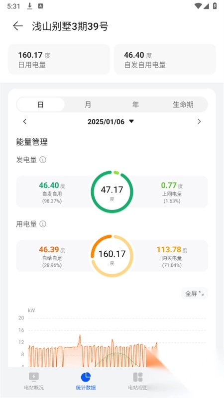 华为智能光伏安卓手机版(1)