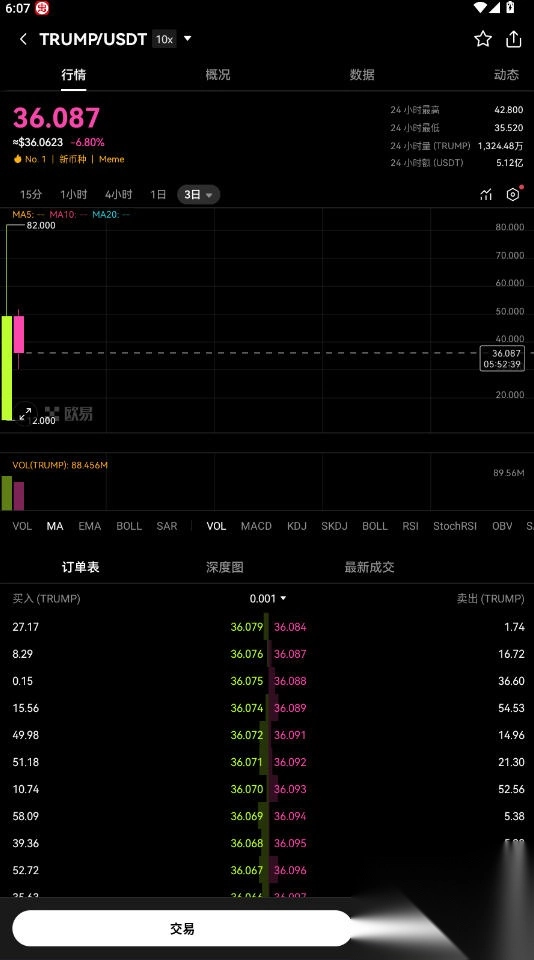 okek交易平台最新版图1
