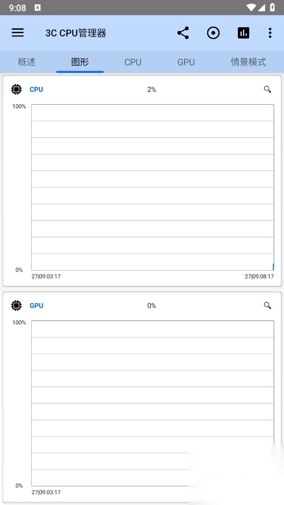 CPU管理器高级版图4