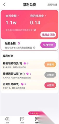 富小剧红包赚钱版图2