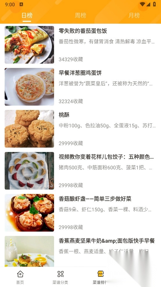 佳肴菜谱解锁VIP版(2)