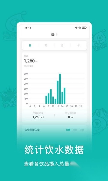 小水怪智能水杯图3