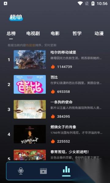 豚豚劇場正版截圖1