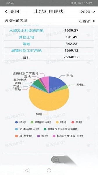 江西自然资源调查云平台(2)