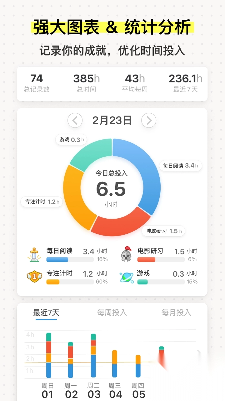 ihour软件最新版本