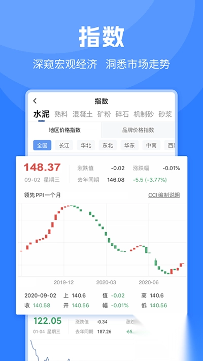 中国水泥网手机版截图5