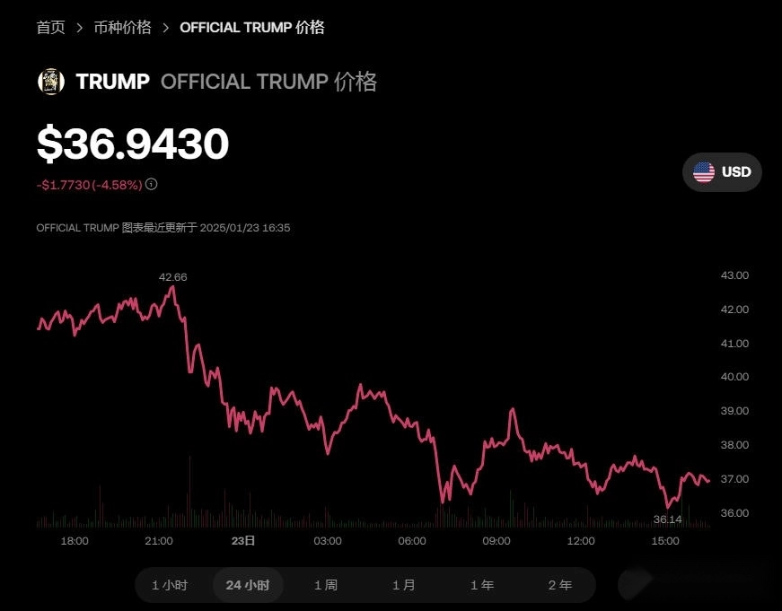 okek交易平台最新版