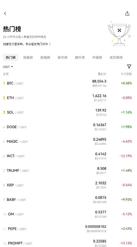 okek交易平台最新版