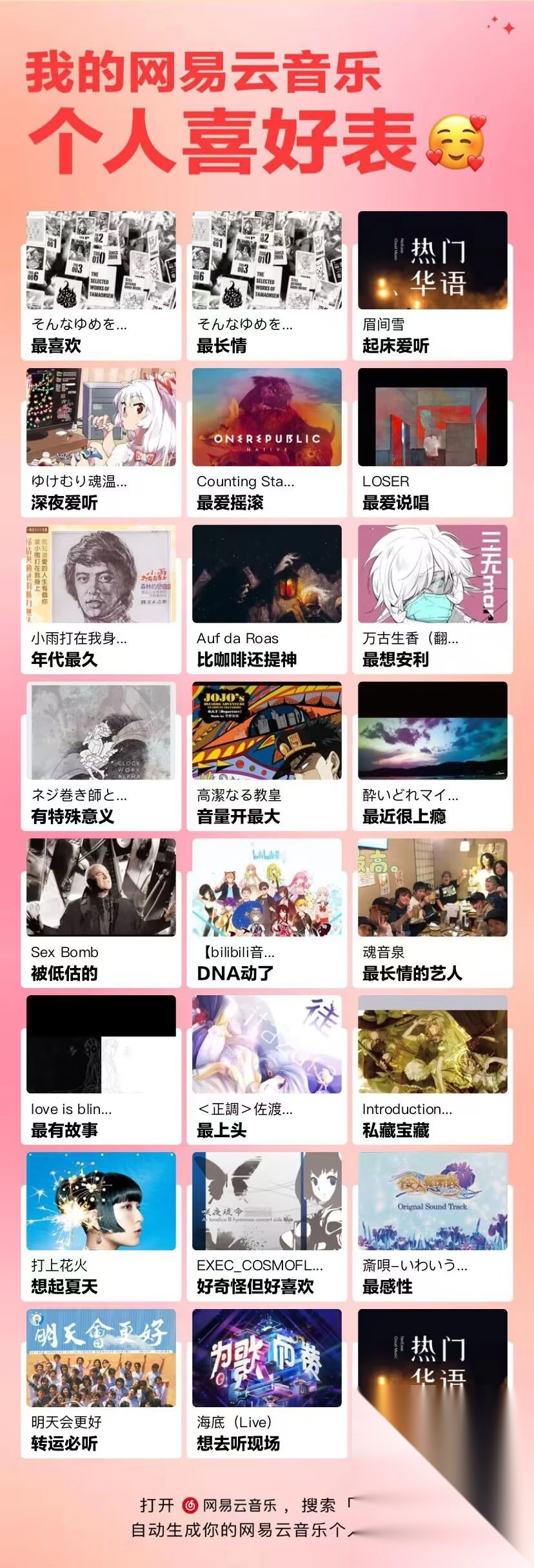 网易云音乐个人喜好表图2