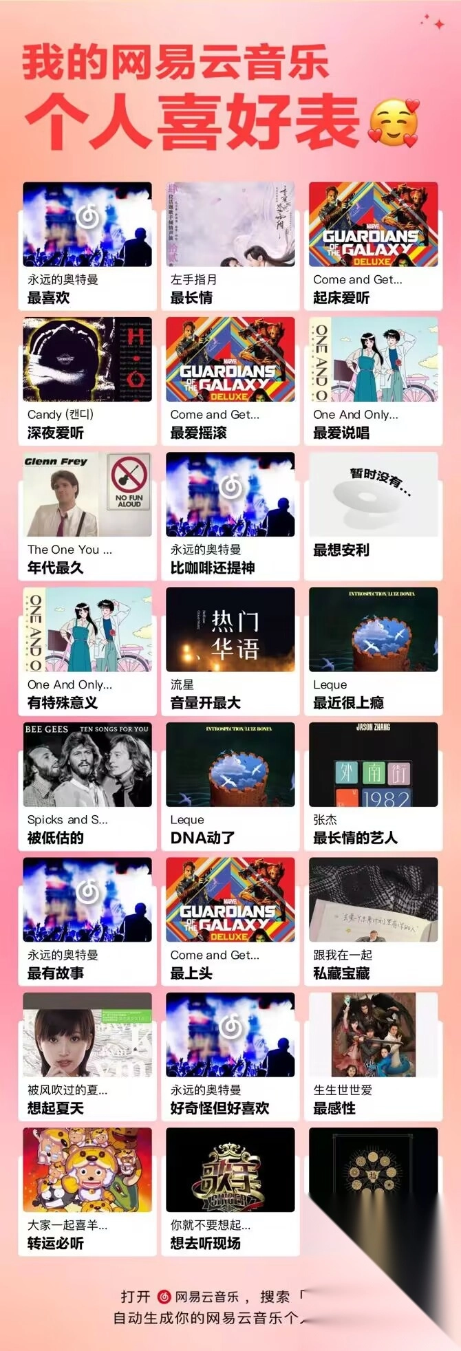 网易云音乐个人喜好表图3