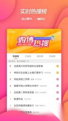 微博12.0.0版本图5