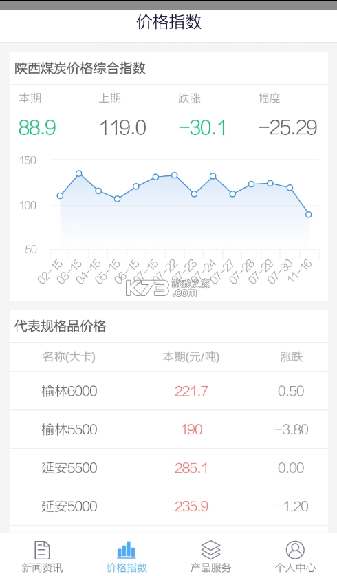 西煤交易官方版v3.9.53图2