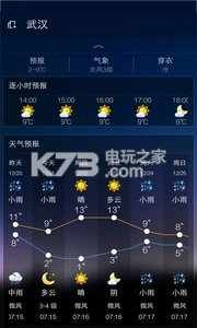 云犀天气appv7.2.5-图1