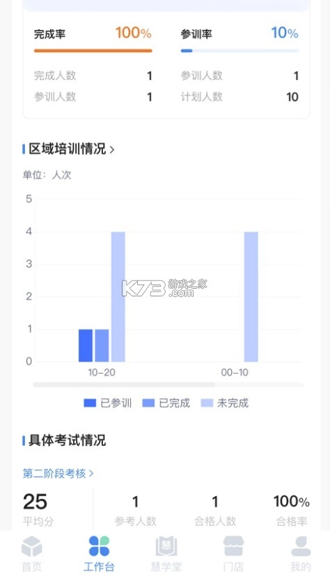 慧运营app安卓v04.09.04(3)