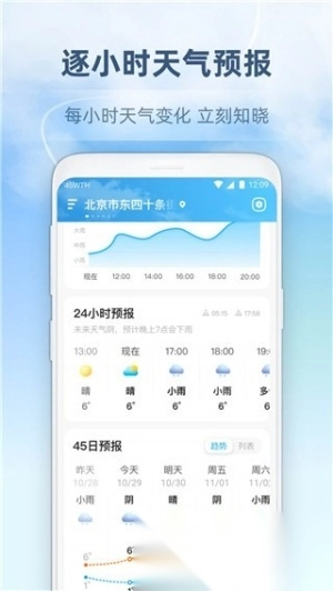心橙天气预报图1