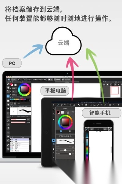 MediBangPaint安卓版图2