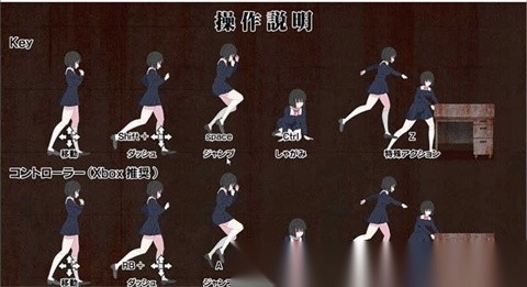 绝望恐惧症桃子移植3