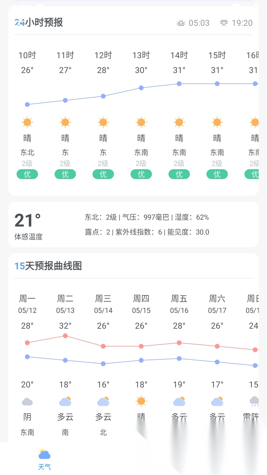 灵镜天气预报(2)