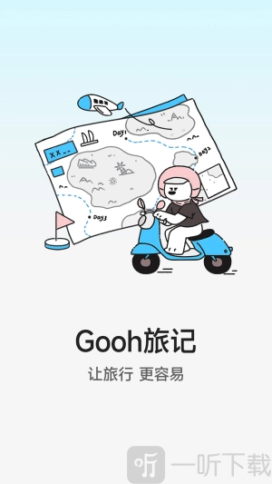 Gooh旅记
