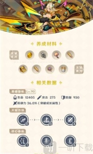 《原神5.1版本希诺宁角色全方位攻略之养成一图流秘籍》